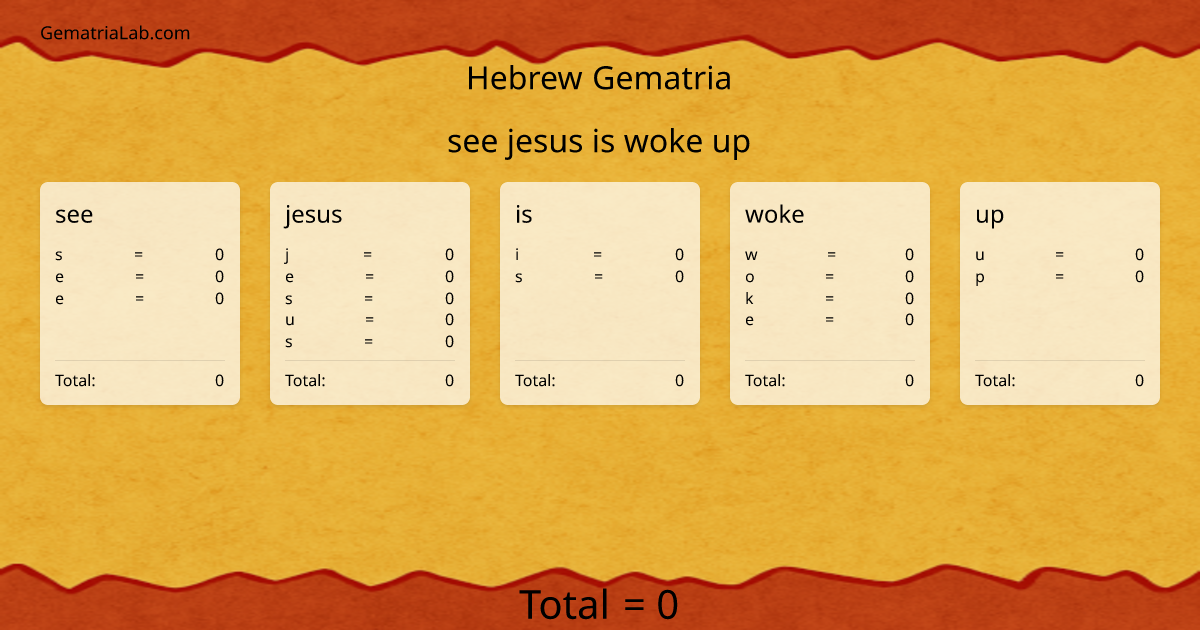 see jesus is woke up in hebrew Gematria